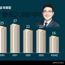 송천인력 이미지