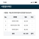 스타트업 후기 3탄 : 리플렛 기획, 나만 생파안해줌;, 워크샵, 베트남 휴가
