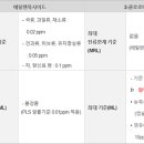 옥사이드 이미지