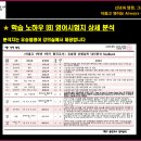 아름고등학교 이미지