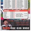 계림촌 옛날치킨 이미지