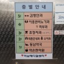 김향안과의원 네이버블로그