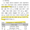 광화문한의원 이미지