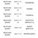 누리마루 자료 18 2025년 APEC개최지는 경주 & 역대 개최국 이미지