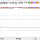 (주)코발트레이 이미지