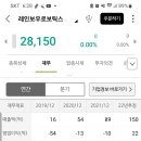 대명태양광발전소 이미지