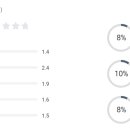 아일공업(주) 이미지