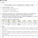 연산주공3단지관리사무소 이미지