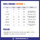 나주시보건소산포지소 이미지