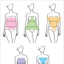 퍼스널 골격(체형) 진단 & 스타일링 이미지