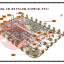 롯데IT