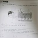 유미관