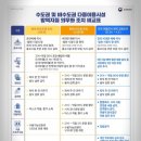 학사행정사 이미지