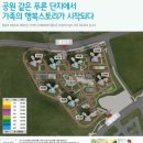 (주)노블건설 이미지