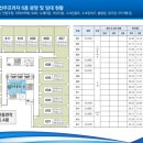 선우프라자 네이버블로그