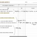 공직역량발전소 이미지