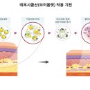 (주)예미원