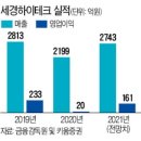 라인하이테크 이미지