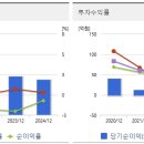 우양냉동식품 이미지