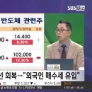 (주)비엔비인터엑티브 | 엔비디아 'GTC 2026' 관전 포인트와 삼성전자 주가 전망
