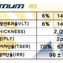 옵티멈썬팅 - 구미시 칠성로6길 43 | 옵티멈썬팅