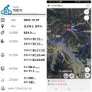 후곡보건진료소 | 2020년 12월 27일 경주 인내산 ~ 영천 만불산 (낙동정맥)