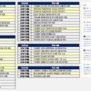 주식회사 지오벤처스 이미지