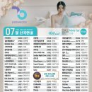 필통동전노래연습장 네이버블로그