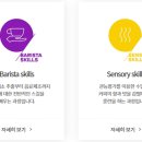 나도 한다 커피바리스타 자격증 이미지