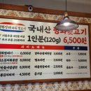 김해뒷고기 이미지