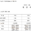 시도29호선 이미지