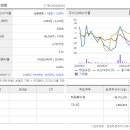 태림기업