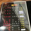 소공원양꼬치 이미지