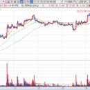 한강전자 이미지