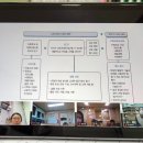 사회복지법인 평안밀알복지재단 이미지