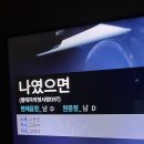 하노이맥주밤거리 수원정자점 이미지