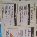 사회복지급식관리지원센터 25년 마지막 교육 이미지