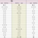 지산초사거리 이미지