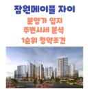 뉴코아아울렛 주변 이미지