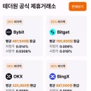 더원마트 이미지
