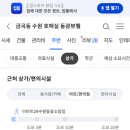 센트럴인내과의원 네이버블로그