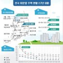4420 이미지