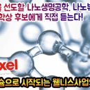 에이펙셀(주) 이미지