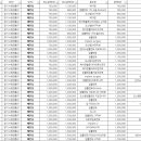 고운이치과의원 이미지