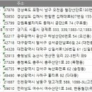 앵고개로 3L 네이버블로그