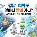 강남·여의도 얼마나 빠르게 가나…수도권 주거 선호도 역시 재편 중 이미지
