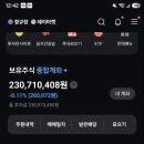 야수의 심장 이미지