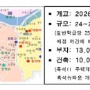 동작구청 이미지
