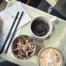 4.19베이커리 | 수유 북한산 카페 더숲 아카데미하우스 내돈내산