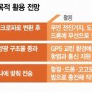 광산장갑태양광발전소 | 4월경제뉴스